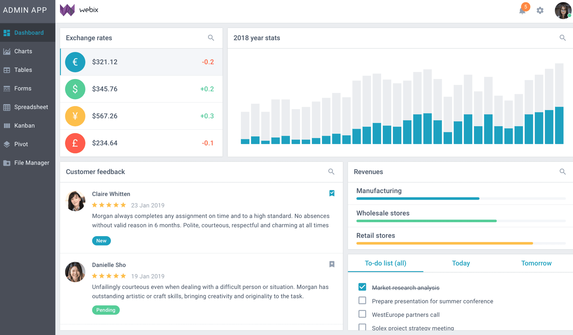 Webix Admin Dashboard App Demo