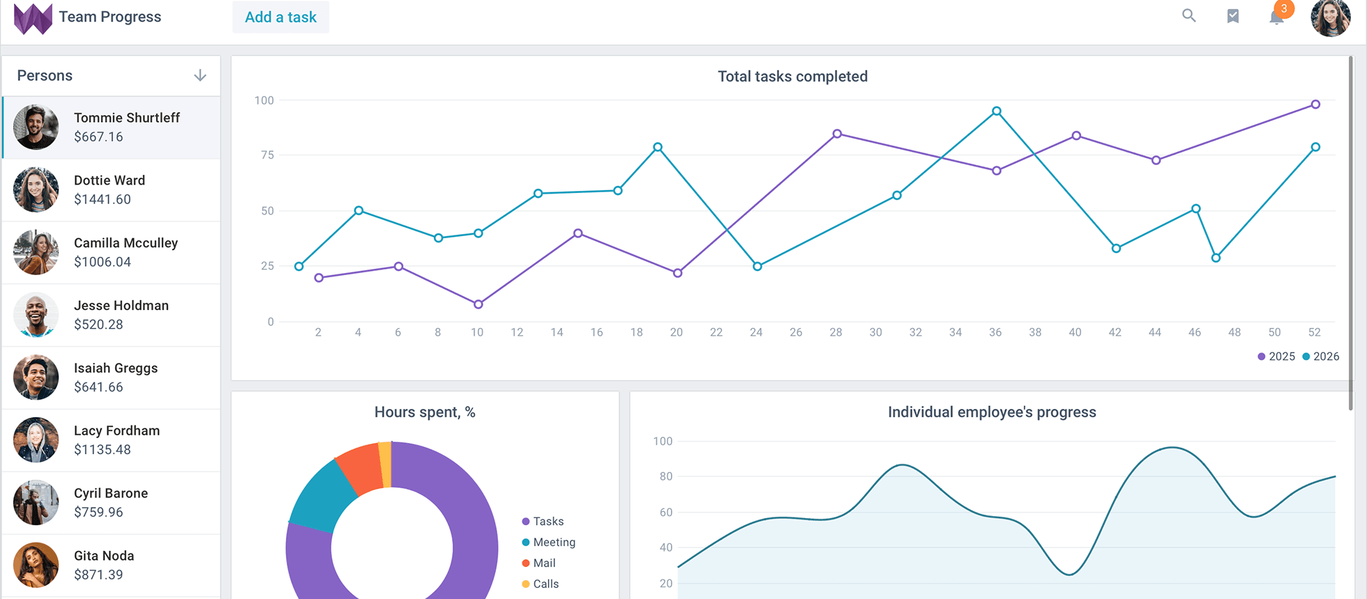 Ready web app demos
