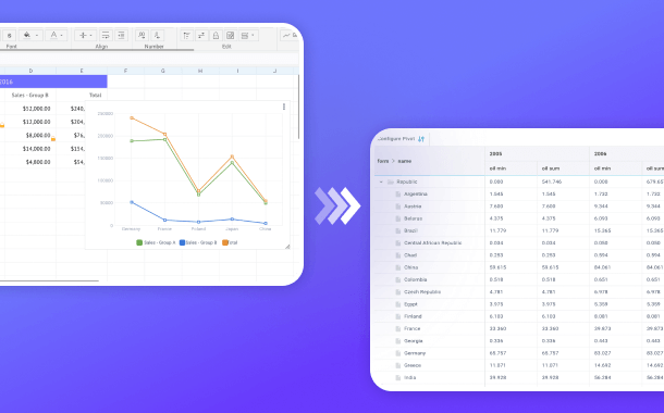 How to Use SpreadSheet with Pivot: Webix Widgets Integration Guide