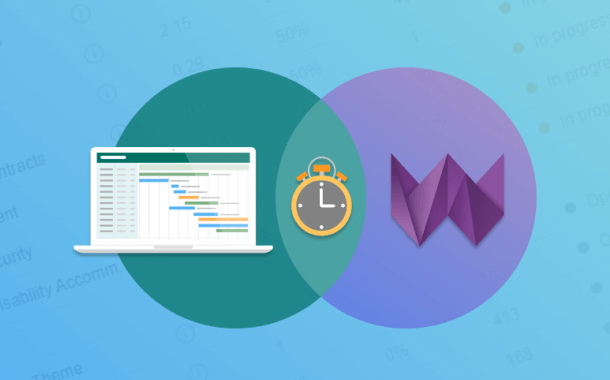 Software development time saving practices: Gantt charts for project management and UI libraries