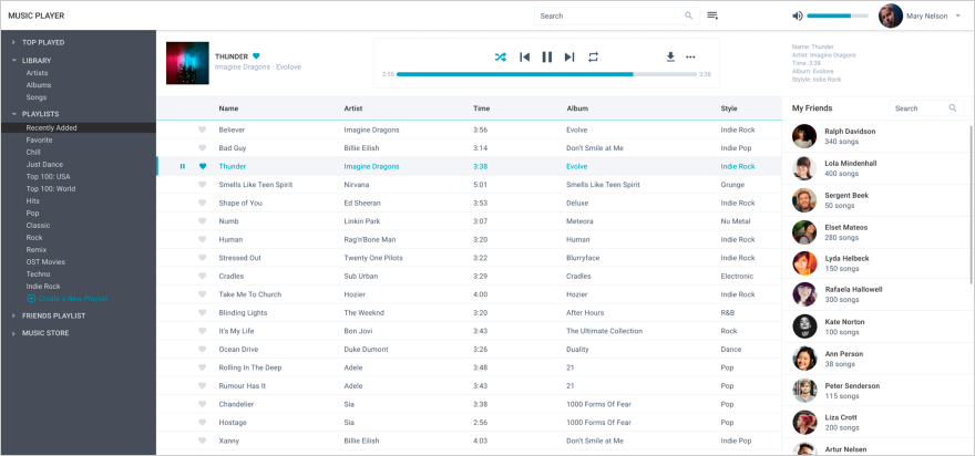 Music Library Player