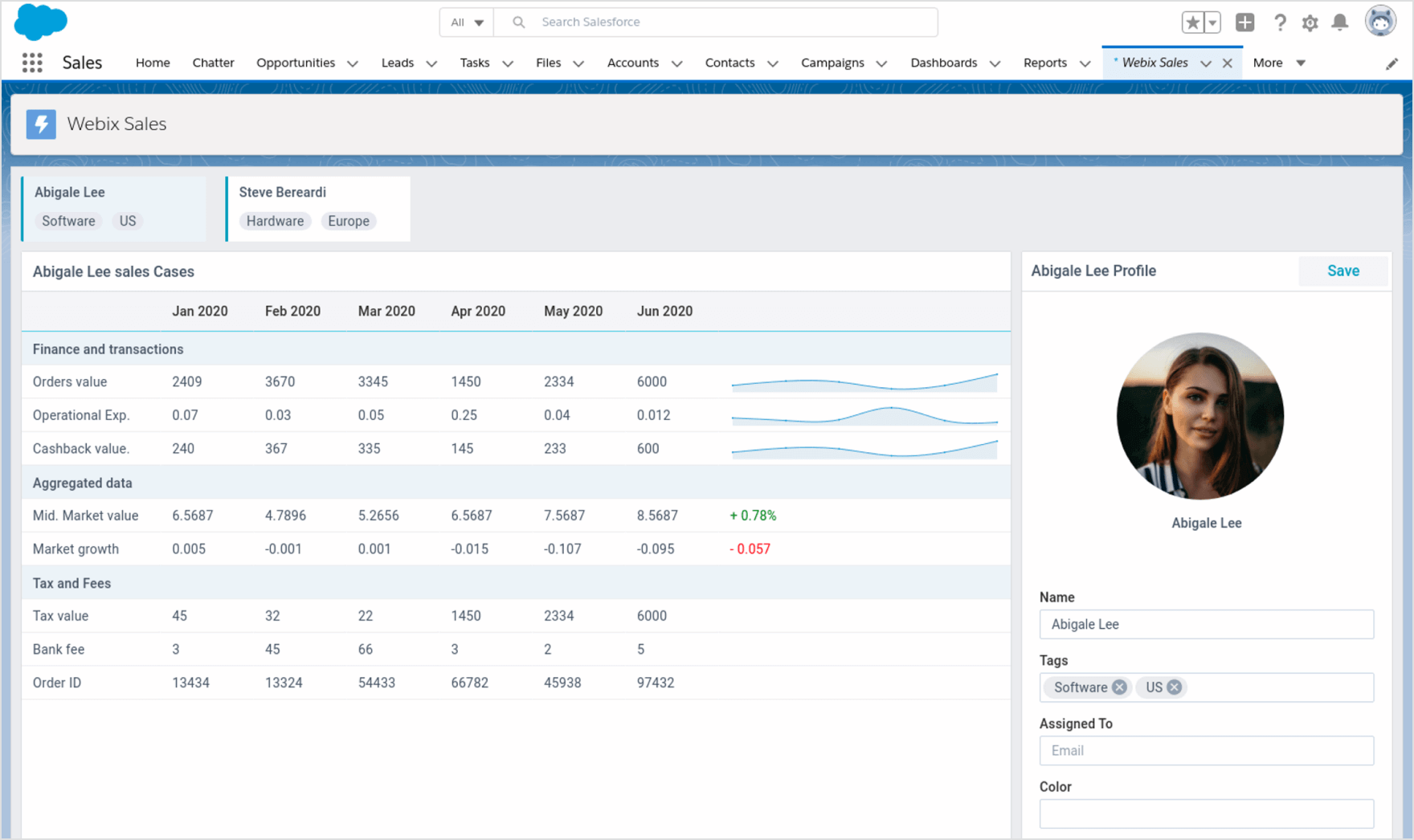 Salesforce-Mobile Reliable Braindumps Questions