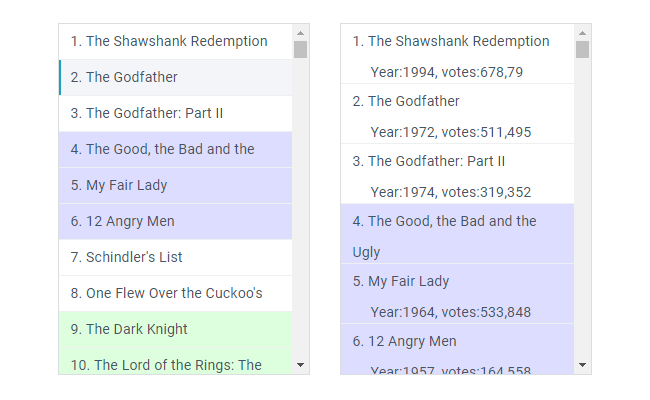 Webix JavaScript List UI widget